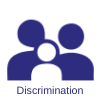 Safeguarding: Look out for signs of discrimination
