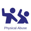 Safeguarding: Look out for signs of physical abuse